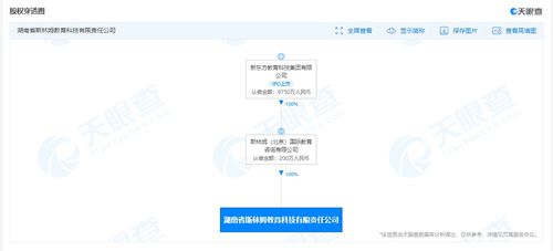 甘肅恒奮商砼有限責任公司成立，進軍金屬建筑裝飾材料制造領域